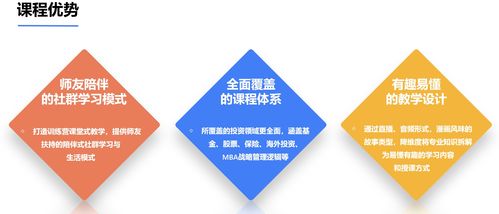 快財(cái)商學(xué)院受投資機(jī)構(gòu)關(guān)注,專業(yè)化財(cái)商教育獲市場(chǎng)青睞