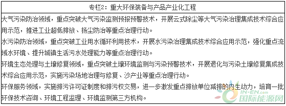 除塵技術裝備 甘肅節(jié)能環(huán)保產(chǎn)業(yè)專項行動計劃的攻堅力量