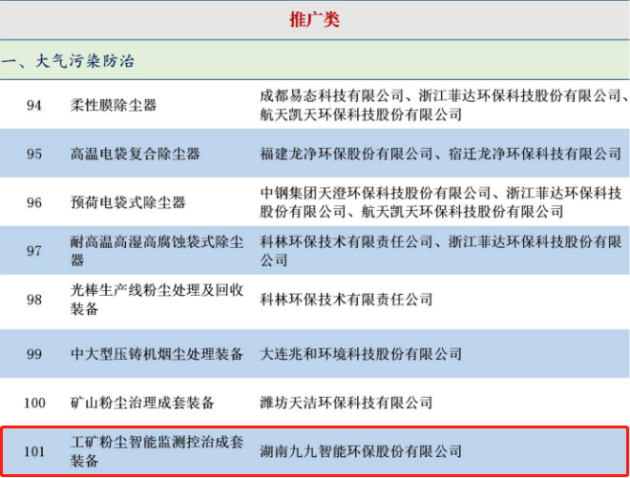 九九智能環保入選《國家鼓勵發展的重大環保技術裝備目錄(2020 年版)》